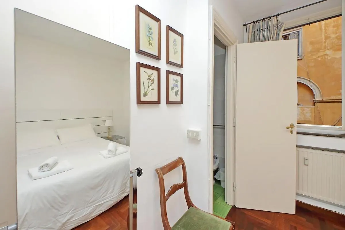 Pantheon Apartment Rondanini ローマ